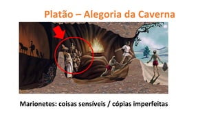 Platão – Alegoria da Caverna
Marionetes: coisas sensíveis / cópias imperfeitas
 