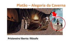 Platão – Alegoria da Caverna
Prisioneiro liberto: filósofo
 