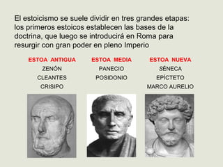 El estoicismo se suele dividir en tres grandes etapas:
los primeros estoicos establecen las bases de la
doctrina, que luego se introducirá en Roma para
resurgir con gran poder en pleno Imperio Romano
ESTOA ANTIGUA
ZENÓN
CLEANTES
CRISIPO
ESTOA MEDIA
PANECIO
POSIDONIO
ESTOA NUEVA
SÉNECA
EPÍCTETO
MARCO AURELIO
 