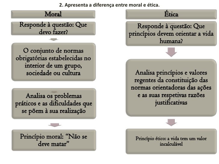 Por que a matemática é uma das disciplinas mais difíceis da escola? Por que a matemática é uma das disciplinas mais difíceis da escola?