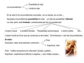 La circumstància:
Possibilita la vida
Limita la vida
En la vida hi ha circumstàncies concretes : en un temps, en un lloc...
Aquestes circumstàncies possibiliten la vida. La vida és possibilitat i llibertat.
La vida, però, està limitada i condicionada per les circumstàncies.
L’entorn social L’ambient familiar Possibilitats econòmiques L’entorn polític Etc...
L’ésser humà és l’únic que es construeix a ell mateix. Té limitacions = són les circumstàncies.
El dolor
Associem, dolor amb patiment, sofriment...
Físic
Espiritual, vital
Físic: moltes sensacions en intensitat, durada, qualitat...
Espiritual : experiència d’aflicció o angoixa...= per moltes causes....
 