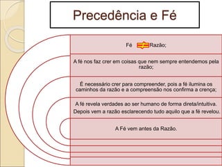 Precedência e Fé
Fé Razão;
A fé nos faz crer em coisas que nem sempre entendemos pela
razão;
É necessário crer para compreender, pois a fé ilumina os
caminhos da razão e a compreensão nos confirma a crença;
A fé revela verdades ao ser humano de forma direta/intuitiva.
Depois vem a razão esclarecendo tudo aquilo que a fé revelou.
A Fé vem antes da Razão.
 