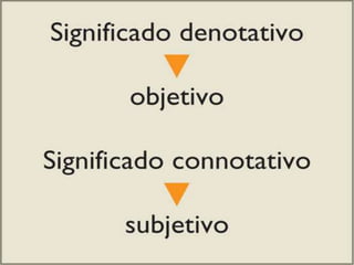 Filosofia Analítica