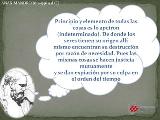 ANAXIMANDRO (611−546 a.d.C.)
 