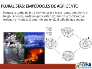 PLURALISTAS: EMPÉDOCLES DE AGRIGENTO
Plantea la teoría de los 4 elementos o 4 raíces: agua, aire, tierra y
fuego. Además, sostiene que existen dos fuerzas cósmicas que
ordenan el mundo: el amor (lo que une), el odio (lo que separa)
 