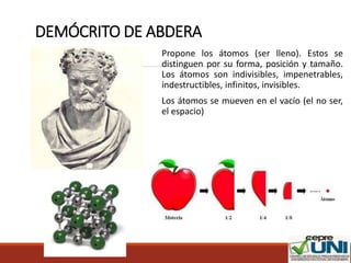 DEMÓCRITO DE ABDERA
Propone los átomos (ser lleno). Estos se
distinguen por su forma, posición y tamaño.
Los átomos son indivisibles, impenetrables,
indestructibles, infinitos, invisibles.
Los átomos se mueven en el vacío (el no ser,
el espacio)
 