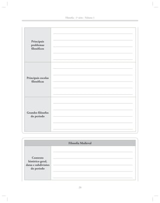 Filosofia - 1a série - Volume 1

Principais
problemas
filosóficos

Principais escolas
filosóficas

Grandes filósofos
do período

Filosofia Medieval

Contexto
histórico geral,
datas e subdivisões
do período

20

 