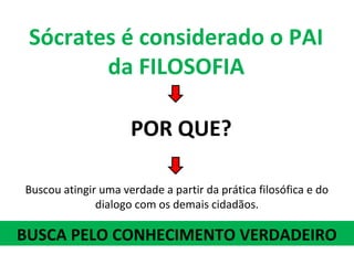 Sócrates é considerado o PAI
        da FILOSOFIA

                     POR QUE?

Buscou atingir uma verdade a partir da prática filosófica e do
              dialogo com os demais cidadãos.

BUSCA PELO CONHECIMENTO VERDADEIRO
 