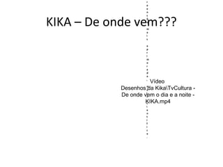 r
                      e
                      e
                      n



KIKA – De onde vem???
                      s
                      ã
                      o

                      m
                      a
                      i
                      s

                      a
                      p
                      r
                      i
                      m
                      o
                      r
                      a
                      d
                      a
                      ,
                       Vídeo
                      m
            Desenhos da KikaTvCultura -
                      a
                      i
            De onde vem o dia e a noite -
                      s

                    KIKA.mp4
                     c
                      i
                      e
                      n
                      t
                      í
                      f
                      i
                      c
                      a
                      .
 
