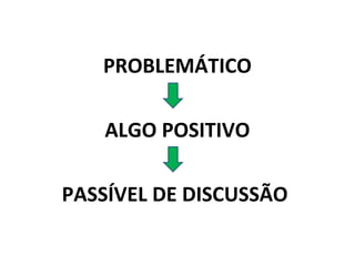 PROBLEMÁTICO

   ALGO POSITIVO

PASSÍVEL DE DISCUSSÃO
 