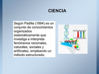 Según Padilla (1994) es un
conjunto de conocimientos
organizados
sistemáticamente que
investiga e interpreta
fenómenos racionales,
naturales, sociales y
artificiales, empleando un
método estructurado.
CIENCIA
 