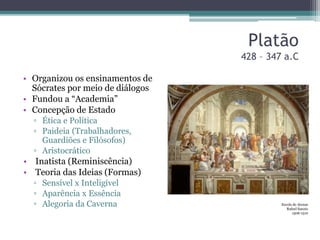 Platão 
428 – 347 a.C 
• Organizou os ensinamentos de 
Sócrates por meio de diálogos 
• Fundou a “Academia” 
• Concepção de Estado 
▫ Ética e Política 
▫ Paideia (Trabalhadores, 
Guardiões e Filósofos) 
▫ Aristocrático 
• Inatista (Reminiscência) 
• Teoria das Ideias (Formas) 
▫ Sensível x Inteligível 
▫ Aparência x Essência 
▫ Alegoria da Caverna Escola de Atenas 
Rafael Sanzio 
1506-1510 
 