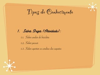 Tipos de Conhecimento

1. Saber Fazer (Atividade):
  1.1. Saber andar de bicicleta
  1.2. Saber pescar
  1.3. Saber apertar os cordões dos sapatos
 