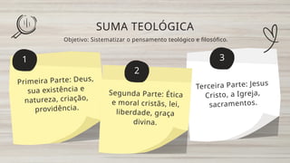 SUMA TEOLÓGICA
Primeira Parte: Deus,
sua existência e
natureza, criação,
providência.
Segunda Parte: Ética
e moral cristãs, lei,
liberdade, graça
divina.
Terceira Parte: Jesus
Cristo, a Igreja,
sacramentos.
1
2
3
Objetivo: Sistematizar o pensamento teológico e filosófico.
 