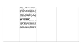 razón y vida lo condujo a
investigar y a exponer los
resultados de investigación, de
un modo poco académico que
choco con los prejuicios de la
tradición universitaria de la
época, pero que ejerció un influjo
considerable en la vida
intelectual española.
Jean Paul Sartre,
Pese a no ser el creador del
existencialismo, se convirtió en
el más reconocido defensor de
dicha corriente de pensamiento,
que alcanzará gran popularidad
en la segunda mitad del siglo XX.
 
