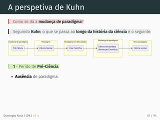 A perspetiva de Kuhn
Como se dá a mudança de paradigma?
Seguindo Kuhn, o que se passa ao longo da história da ciência é o seguinte:
1 - Perído de Pré-Ciência:
Ausência de paradigma.
Domingos Faria | CPA | # | φ 61 / 94
 
