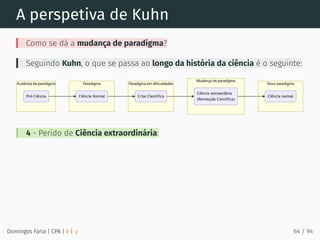 A perspetiva de Kuhn
Como se dá a mudança de paradigma?
Seguindo Kuhn, o que se passa ao longo da história da ciência é o seguinte:
4 - Perído de Ciência extraordinária:
Domingos Faria | CPA | # | φ 64 / 94
 