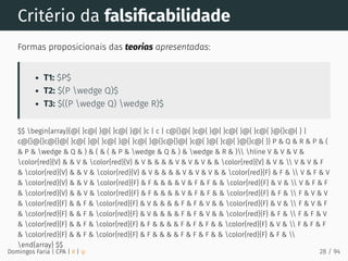 Critério da falsiﬁcabilidade
Formas proposicionais das teorias apresentadas:
T1: $P$
T2: $(P wedge Q)$
T3: $((P wedge Q) wedge R)$
$$ begin{array}{@{ }c@{ }@{ }c@{ }@{ }c | c | c@{}@{ }c@{ }@{ }c@{ }@{ }c@{ }@{}c@{ } |
c@{}@{}c@{}@{ }c@{ }@{ }c@{ }@{ }c@{ }@{}c@{}@{ }c@{ }@{ }c@{ }@{}c@{ }} P & Q & R & P & (
& P & wedge & Q & ) & ( & ( & P & wedge & Q & ) & wedge & R & ) hline V & V & V &
color{red}{V} & & V & color{red}{V} & V & & & & V & V & V & & color{red}{V} & V &  V & V & F
& color{red}{V} & & V & color{red}{V} & V & & & & V & V & V & & color{red}{F} & F &  V & F & V
& color{red}{V} & & V & color{red}{F} & F & & & & V & F & F & & color{red}{F} & V &  V & F & F
& color{red}{V} & & V & color{red}{F} & F & & & & V & F & F & & color{red}{F} & F &  F & V & V
& color{red}{F} & & F & color{red}{F} & V & & & & F & F & V & & color{red}{F} & V &  F & V & F
& color{red}{F} & & F & color{red}{F} & V & & & & F & F & V & & color{red}{F} & F &  F & F & V
& color{red}{F} & & F & color{red}{F} & F & & & & F & F & F & & color{red}{F} & V &  F & F & F
& color{red}{F} & & F & color{red}{F} & F & & & & F & F & F & & color{red}{F} & F & 
end{array} $$
Domingos Faria | CPA | # | φ 28 / 94
 