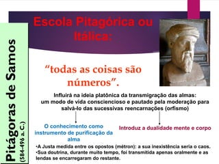 PitágorasdeSamos
(584-496a.C.)
O conhecimento como
instrumento de purificação da
alma
Introduz a dualidade mente e corpo
Influirá na ideia platônica da transmigração das almas:
um modo de vida consciencioso e pautado pela moderação para
salvá-lo das sucessivas reencarnações (orfismo)
•A Justa medida entre os opostos (métron): a sua inexistência seria o caos.
•Sua doutrina, durante muito tempo, foi transmitida apenas oralmente e as
lendas se encarregaram do restante.
Escola Pitagórica ou
Itálica:
“todas as coisas são
números”.
 