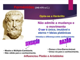 Parmênides (540-470 a.C.)
Opõe-se a Heráclito
Não admite a mudança e
o movimento
O ser é único, imutável e
eterno = Ideias platônicas
Introduz a diferença entre conhecimento
Influenciou Platão e Aristóteles
• Pensa o Uno-Eterno-Imóvel.
• Única via para o conhecimento.
• Mostra o Múltiplo-Cambiante.
• Não válida para o conhecimento.
 