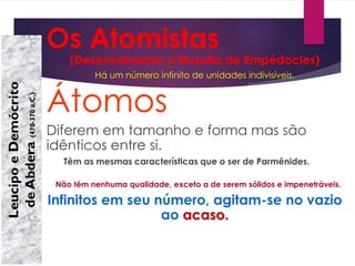 Os Atomistas
(Desenvolveram a filosofia de Empédocles)
Há um número infinito de unidades indivisíveis.
Átomos
Diferem em tamanho e forma mas são
idênticos entre si.
Têm as mesmas características que o ser de Parmênides.
Não têm nenhuma qualidade, exceto a de serem sólidos e impenetráveis.
Infinitos em seu número, agitam-se no vazio
ao acaso.
LeucipoeDemócrito
deAbdera(470-370a.C.)
 