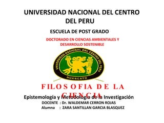 UNIVERSIDAD NACIONAL DEL CENTRO  DEL PERU   ESCUELA DE POST GRADO  DOCTORADO EN CIENCIAS AMBIENTALES Y DESARROLLO SOSTENIBLE   Epistemología y Metodología de la Investigación  DOCENTE  : Dr. WALDEMAR CERRON ROJAS Alumna  :  ZARA SANTILLAN GARCIA BLASQUEZ FILOSOFIA DE LA CIENCIA   