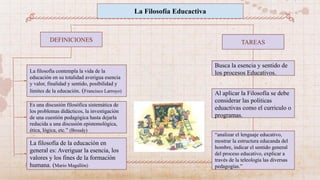 La Filosofía Educactiva
DEFINICIONES
La filosofía contempla la vida de la
educación en su totalidad averigua esencia
y valor, finalidad y sentido, posibilidad y
limites de la educación. (Francisco Larroyo)
Es una discusión filosófica sistemática de
los problemas didácticos, la investigación
de una cuestión pedagógica hasta dejarla
reducida a una discusión epistemológica,
ética, lógica, etc.” (Broudy)
La filosofía de la educación en
general es: Averiguar la esencia, los
valores y los fines de la formación
humana. (Mario Magallón)
TAREAS
Busca la esencia y sentido de
los procesos Educativos.
Al aplicar la Filosofía se debe
considerar las politicas
eduactivas como el curriculo o
programas.
“analizar el lenguaje educativo,
mostrar la estructura educanda del
hombre, indicar el sentido general
del proceso educativo, explicar a
través de la teleología las diversas
pedagogías.”
 