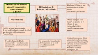 Historia de dos modelos
educativo-académicos
consecutivos de
la BUAP
El Movimiento de
Reforma Universitaria
Proyecto Fénix
El año de 1970 fue el año
en que se inicia el Movi
miento
de Reforma Universitaria
“Pensar bien para vivir
mejor”, se resumió en el
eslogan de una
Universidad crítica,
científica, democrática y
popular
En 1990 se inicia la conformación
de otro modelo educativo para la BUAP al
que denominó emblemáticamente
Proyecto Fénix
El Modelo ha durado 20 años
(sigue durando) y sus efectos están
presentes en las actuales estructuras
universitarias
Su característica básica ha sido
el reforzamiento de un modo
especial de entender lo
académico.
Sólidas infraestructuras físicas,
administrativas y burocráticas,
búsqueda de certificación, perfil
relevante, internacionalización,
programas de becas al
desempeño docente e
investigativo, etc
 