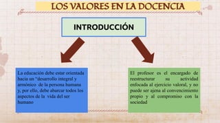 LOS VALORES EN LA DOCENCIA
INTRODUCCIÓN
La educación debe estar orientada
hacia un “desarrollo integral y
armónico de la persona humana
y, por ello, debe abarcar todos los
aspectos de la vida del ser
humano
El profesor es el encargado de
reestructurar su actividad
enfocada al ejercicio valoral, y no
puede ser ajena al convencimiento
propio y al compromiso con la
sociedad
 