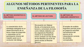 EL MÉTODO SOCRÁTICO O
DIALOGADO
EL MÉTODO DE LECTURA
EL MÉTODO DE
ANÁLISIS LINGÜÍSTICO
Lo característico de la
estrategia dialogada es un
desenvolvimiento de un
tema a base de preguntas
y respuestas con la
participación directa del
maestro quien es el
conductor del diálogo.
De acuerdo con Salazar
Bondy, el fundamento de la
lectura y comentario de texto
como método didáctico con
las asignaturas filosóficas,
reside en la necesidad de
tomar contacto con las obras
de los filósofos con el fin de
ganar acceso al filosofar
genuino.
El empleo de análisis
lingüístico permite poner
en juegouna actividad
hermenéutica del
alumno en la
interpretación correcta
de sentidos
conceptuales.
ALGUNOS MÉTODOS PERTINENTES PARA LA
ENSEÑANZA DE LA FILOSOFÍA
 