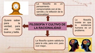 FILOSOFÍA Y CULTIVO DE
LA RACIONALIDAD
La filosofía es un
pensamiento
comprometido con el de-
sarrollo y la reflexión de la
racionalidad.
La filosofía quiere sabiduría
para la vida, para vivir, para
vivir mejor..
Quiere saber
para la
verdad, para
una vida
buena y bella.
La filosofía
insiste en que
la existencia
humana es un
problema.
 