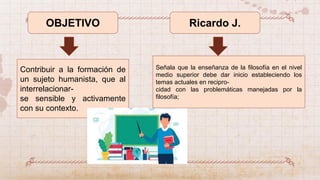 OBJETIVO
Contribuir a la formación de
un sujeto humanista, que al
interrelacionar-
se sensible y activamente
con su contexto.
Ricardo J.
Señala que la enseñanza de la filosofía en el nivel
medio superior debe dar inicio estableciendo los
temas actuales en recipro-
cidad con las problemáticas manejadas por la
filosofía;
 