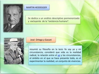 MARTIN HEIDEGGER
Se dedica a un análisis descriptivo pormenorizado
y excluyente de la "existencia humana”.
José Ortega y Gasset
resumió su filosofía en la tesis Yo soy yo y mi
circunstancia; consideró que vida es la realidad
radical, la relación entre el yo y las circunstancias,
el ámbito en el que se hace presente todo, es el
experimentar la realidad, un conjunto de vivencias.
 
