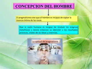 Que la razón humana es incapaz de resolver los enigmas
metafísicos y desvía entonces su atención a los resultados
prácticos, vitales de las ideas y creencias.
El pragmatismo cree que el hombre es incapaz de captar la
esencia íntima de las cosas
La aptitud del pragmatismo
 