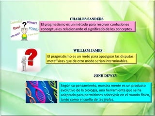 Según su pensamiento, nuestra mente es un producto
evolutivo de la biología, una herramienta que se ha
adaptado para permitirnos sobrevivir en el mundo físico,
tanto como el cuello de las jirafas.
El pragmatismo es un meto para apaciguar las disputas
metafísicas que de otro modo serian interminables.
El pragmatismo es un método para resolver confusiones
conceptuales relacionando el significado de los conceptos
 