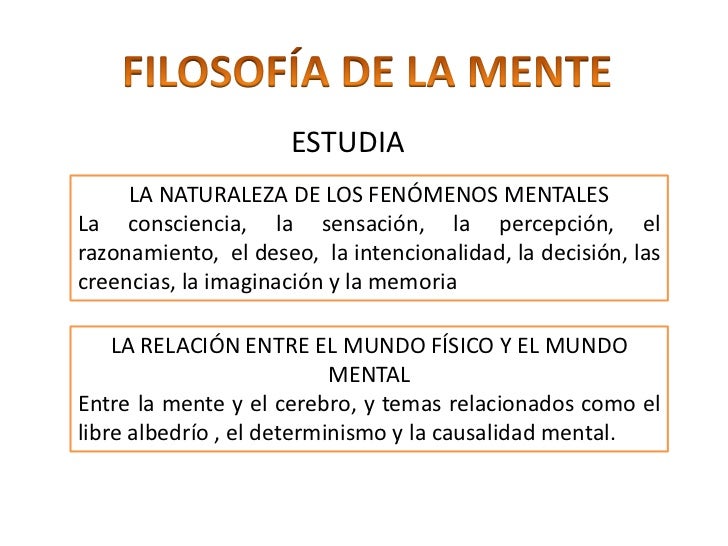 Filosofia de la mente Filosofia de la mente