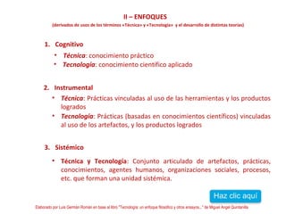 II – ENFOQUES 
(derivados de usos de los términos «Técnica» y «Tecnología» y el desarrollo de distintas teorías) 
1. Cognitivo 
• Técnica: conocimiento práctico 
• Tecnología: conocimiento científico aplicado 
2. Instrumental 
• Técnica: Prácticas vinculadas al uso de las herramientas y los productos 
logrados 
• Tecnología: Prácticas (basadas en conocimientos científicos) vinculadas 
al uso de los artefactos, y los productos logrados 
3. Sistémico 
• Técnica y Tecnología: Conjunto articulado de artefactos, prácticas, 
conocimientos, agentes humanos, organizaciones sociales, procesos, 
etc. que forman una unidad sistémica. 
Elaborado por Luis Germán Román en base al libro "Tecnología: un enfoque filosófico y otros ensayos..." de Miguel Angel Quintanilla 
 