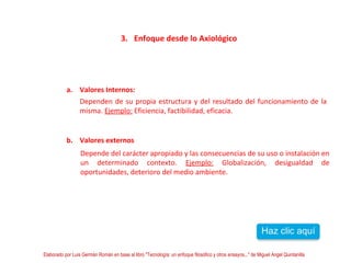 3. Enfoque desde lo Axiológico 
a. Valores Internos: 
Dependen de su propia estructura y del resultado del funcionamiento de la 
misma. Ejemplo: Eficiencia, factibilidad, eficacia. 
b. Valores externos 
Depende del carácter apropiado y las consecuencias de su uso o instalación en 
un determinado contexto. Ejemplo: Globalización, desigualdad de 
oportunidades, deterioro del medio ambiente. 
Elaborado por Luis Germán Román en base al libro "Tecnología: un enfoque filosófico y otros ensayos..." de Miguel Angel Quintanilla 
