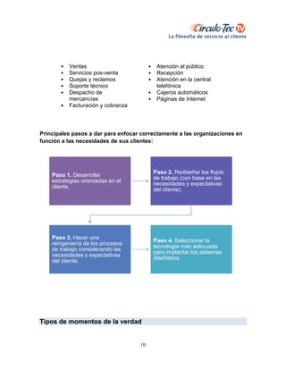 10
Principales pasos a dar para enfocar correctamente a las organizaciones en
función a las necesidades de sus clientes:
Tipos de momentos de la verdad
Paso 1. Desarrollar
estrategias orientadas en el
cliente.
Paso 2. Rediseñar los flujos
de trabajo (con base en las
necesidades y expectativas
del cliente).
Paso 3. Hacer una
reingeniería de los procesos
de trabajo considerando las
necesidades y expectativas
del cliente.
Paso 4. Seleccionar la
tecnología más adecuada
para implantar los sistemas
diseñados.
• Ventas
• Servicios pos-venta
• Quejas y reclamos
• Soporte técnico
• Despacho de
mercancías
• Facturación y cobranza
• Atención al público
• Recepción
• Atención en la central
telefónica
• Cajeros automáticos
• Páginas de Internet
 