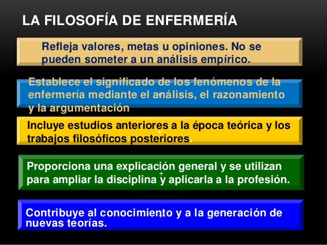 Filosofia del cuidado