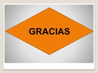 GRACIAS
 