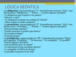 LÓGICA DEÓNTICA
• La obligación: representada por “O”. Formalmente tenemos “O(p)”, esto
denota decir “Obligatorio…”, “Debes…”. Veamos algunos ejemplos:
• “es obligatorio que respetes a tus padres”
• “debes ir a votar”
• “es obligatorio respetar las señales de tránsito”
• “debes cuidar el medio ambiente”.
• La permisión: representada por “P”. Formalmente tenemos “ P(p)” esto
denota decir “ Permitido…”, “ Puedes…”. Veamos algunos ejemplos:
• “Está permitido estudiar”
• “Puedes escuchar la música que desees”
• “Se permite trabajar”
• “Se puede fumar”
• La prohibición: representada por “Ph”. Formalmente tenemos “Ph(p)”
esto significa “Prohibido…”, “Se sanciona”, “Es castigable”, “Es punible”.
Veamos algunos ejemplos:
• “está prohibido pisar el césped”
• “se sancionará al que practique abortos”
• “es castigable el tráfico de drogas”
• “es punible el pasarse la luz roja”
 