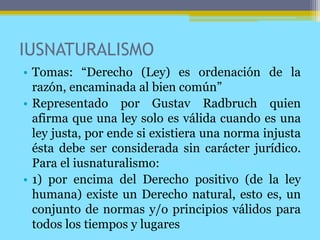 IUSNATURALISMO
• Tomas: “Derecho (Ley) es ordenación de la
razón, encaminada al bien común”
• Representado por Gustav Radbruch quien
afirma que una ley solo es válida cuando es una
ley justa, por ende si existiera una norma injusta
ésta debe ser considerada sin carácter jurídico.
Para el iusnaturalismo:
• 1) por encima del Derecho positivo (de la ley
humana) existe un Derecho natural, esto es, un
conjunto de normas y/o principios válidos para
todos los tiempos y lugares
 