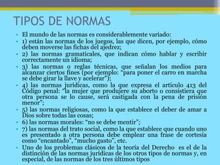 TIPOS DE NORMAS
• El mundo de las normas es considerablemente variado:
• 1) están las normas de los juegos, las que dicen, por ejemplo, cómo
deben moverse las fichas del ajedrez;
• 2) las normas gramaticales, que indican cómo hablar y escribir
correctamente un idioma;
• 3) las normas o reglas técnicas, que señalan los medios para
alcanzar ciertos fines (por ejemplo: “para poner el carro en marcha
se debe girar la llave y acelerar”);
• 4) las normas jurídicas, como la que expresa el artículo 413 del
Código penal: “la mujer que produjere su aborto o consistiera que
otra persona se lo cause, será castigada con la pena de prisión
menor”;
• 5) las normas religiosas, como la que establece el deber de amar a
Dios sobre todas las cosas;
• 6) las normas morales: “no se debe mentir”;
• 7) las normas del trato social, como la que establece que cuando uno
es presentado a otra persona debe emplear una frase de cortesía
como “encantado”, “mucho gusto”, etc.
• Uno de los problemas clásicos de la teoría del Derecho es el de la
distinción de las normas jurídicas de los otros tipos de normas y, en
especial, de las normas de los tres últimos tipos
 