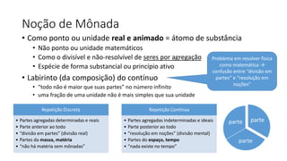 Noção de Mônada
• Como ponto ou unidade real e animado = átomo de substância
• Não ponto ou unidade matemáticos
• Como o divisível e não-resolvível de seres por agregação
• Espécie de forma substancial ou princípio ativo
• Labirinto (da composição) do contínuo
• “todo não é maior que suas partes” no número infinito
• uma fração de uma unidade não é mais simples que sua unidade
parte
parte
parte
Repetição Discreta
• Partes agregadas determinadas e reais
• Parte anterior ao todo
• “divisão em partes” (divisão real)
• Partes da massa, matéria
• “não há matéria sem mônadas”
Repetição Contínua
• Partes agregadas indeterminadas e ideais
• Parte posterior ao todo
• “resolução em noções” (divisão mental)
• Partes do espaço, tempo
• “nada existe no tempo”
Problema em resolver física
como matemática →
confusão entre “divisão em
partes” e “resolução em
noções”
 