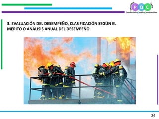.
                                 .
                             .

    3. EVALUACIÓN DEL DESEMPEÑO, CLASIFICACIÓN SEGÚN EL
    MERITO O ANÁLISIS ANUAL DEL DESEMPEÑO
.




                                                          24
 