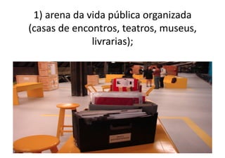 1)	
  arena	
  da	
  vida	
  pública	
  organizada	
  
(casas	
  de	
  encontros,	
  teatros,	
  museus,	
  
livrarias);	
  

 