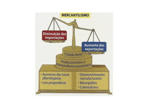 Filosofia do Direito 2014