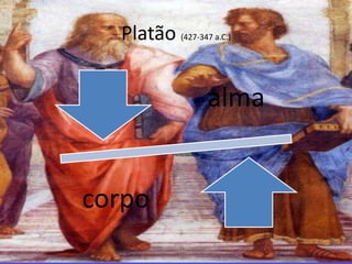 Platão (427-347 a.C.)