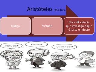 Aristóteles (384-322 a.C.)